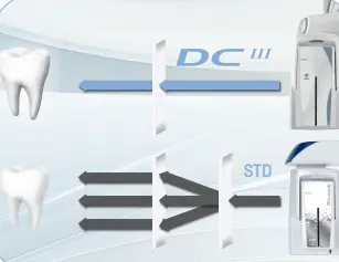 iES - DCIII PARA PAN Y CEPH
